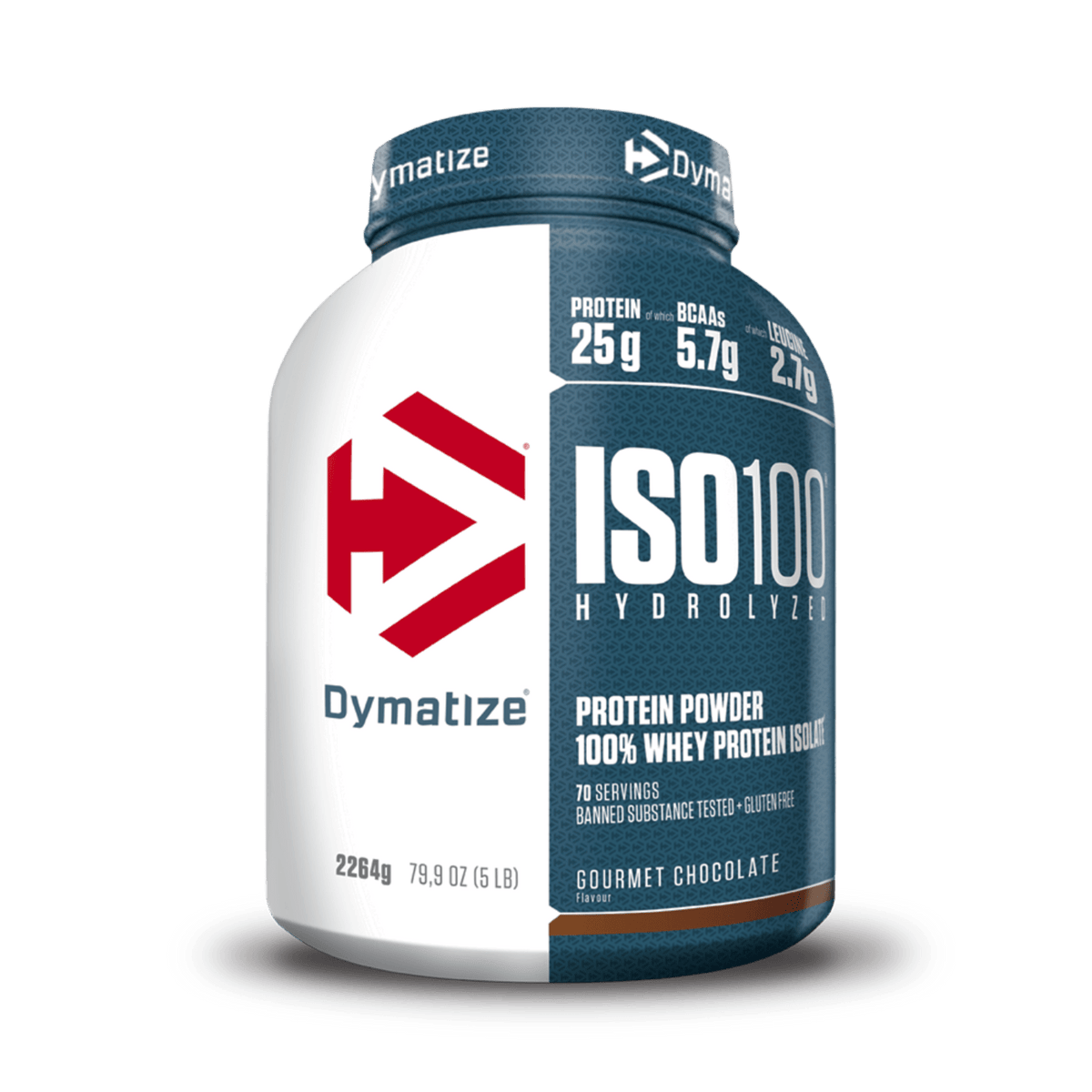 Isolate Collection Isolate – STS